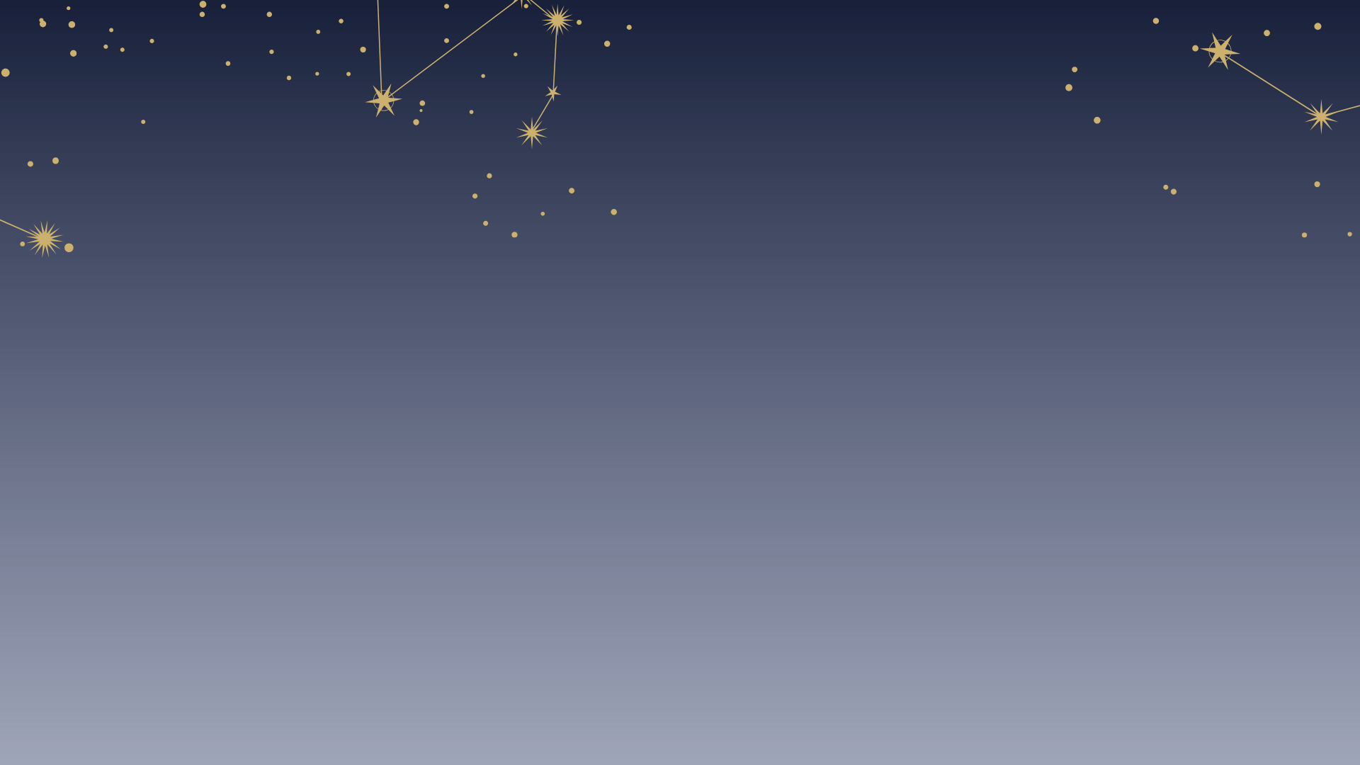 Salt Spring Confections Collection