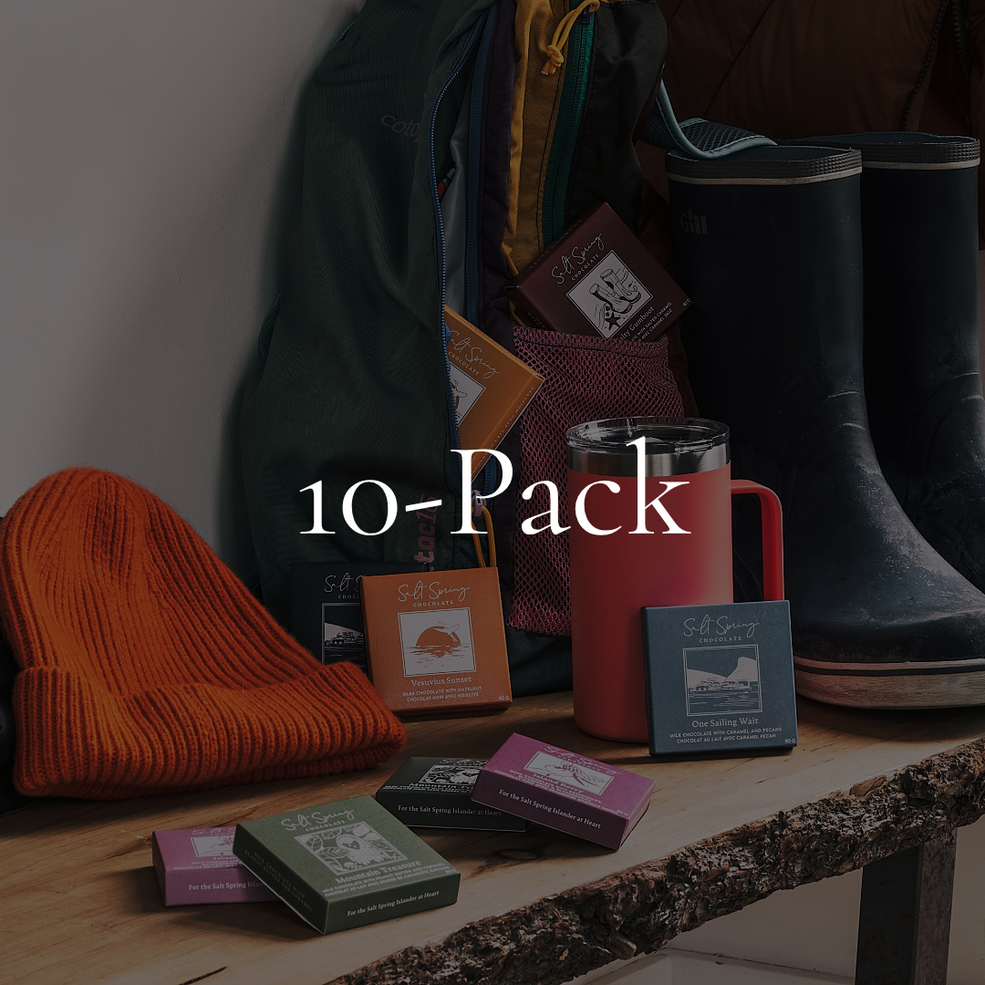 Bundle image