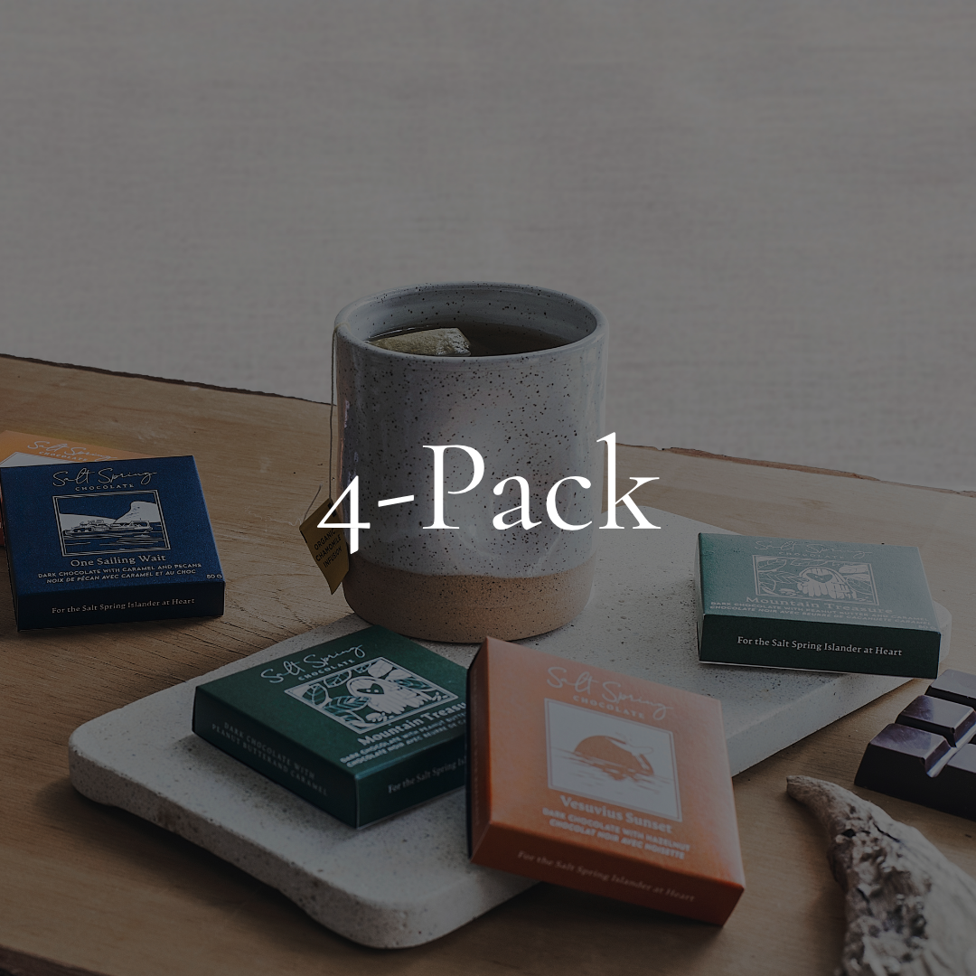 Bundle image