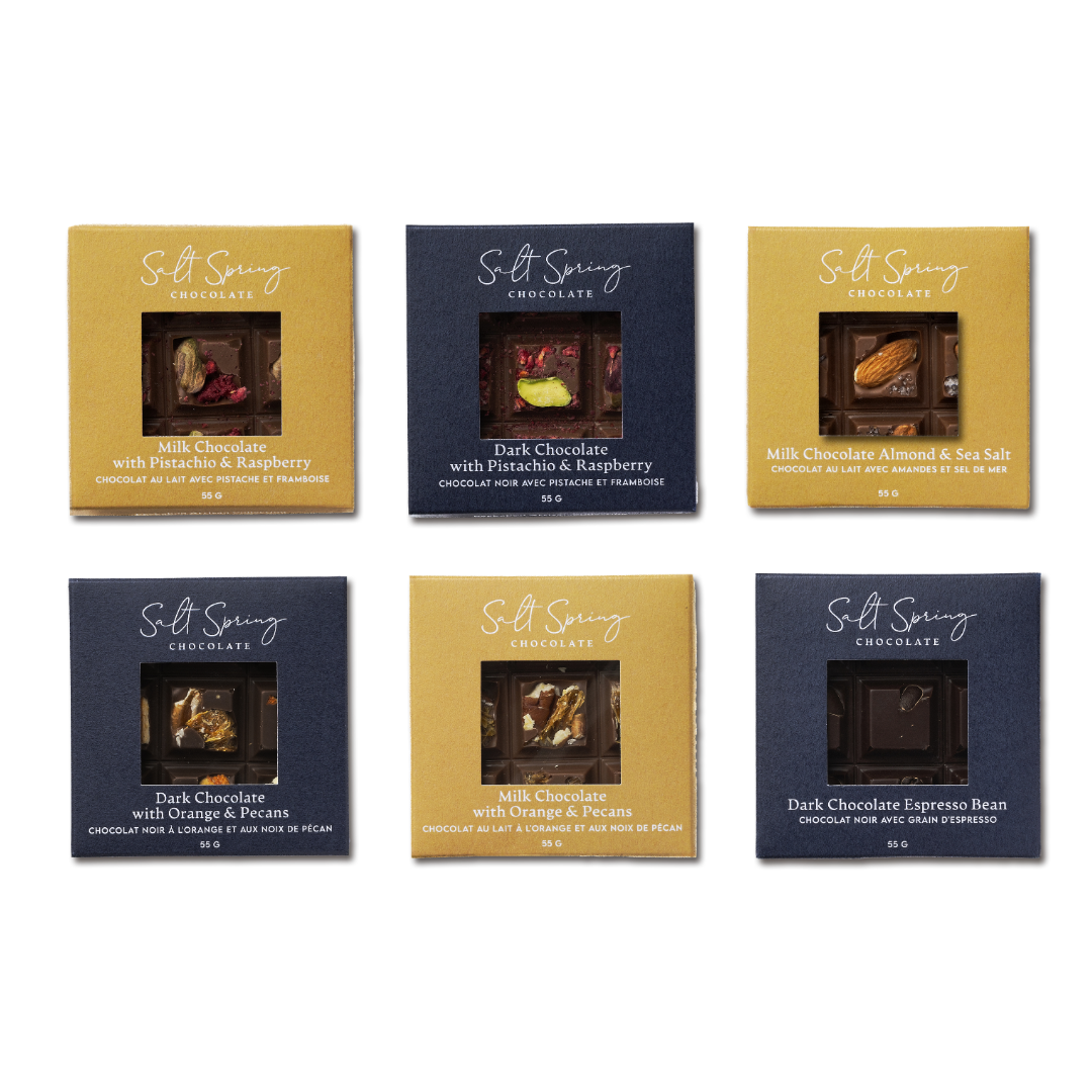 Bundle image